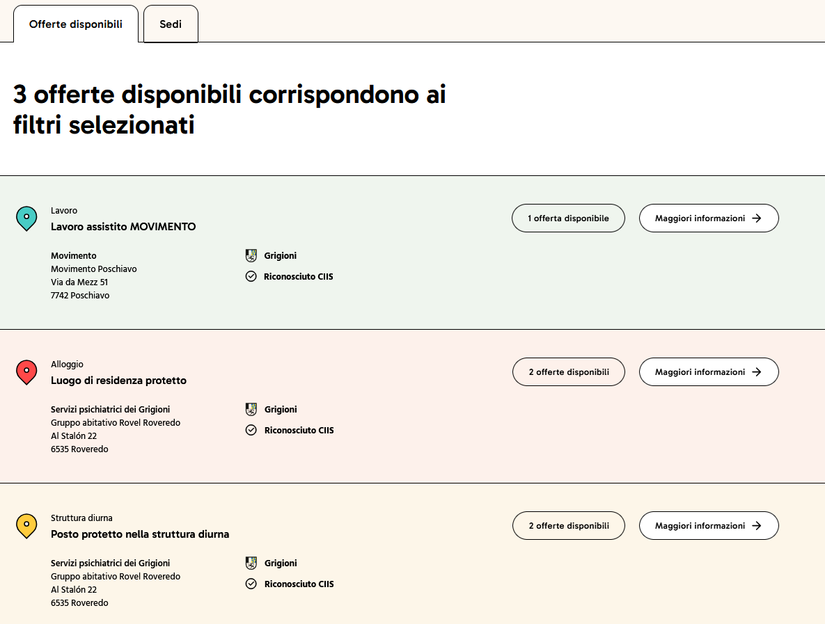 Elenco delle offerte disponibili