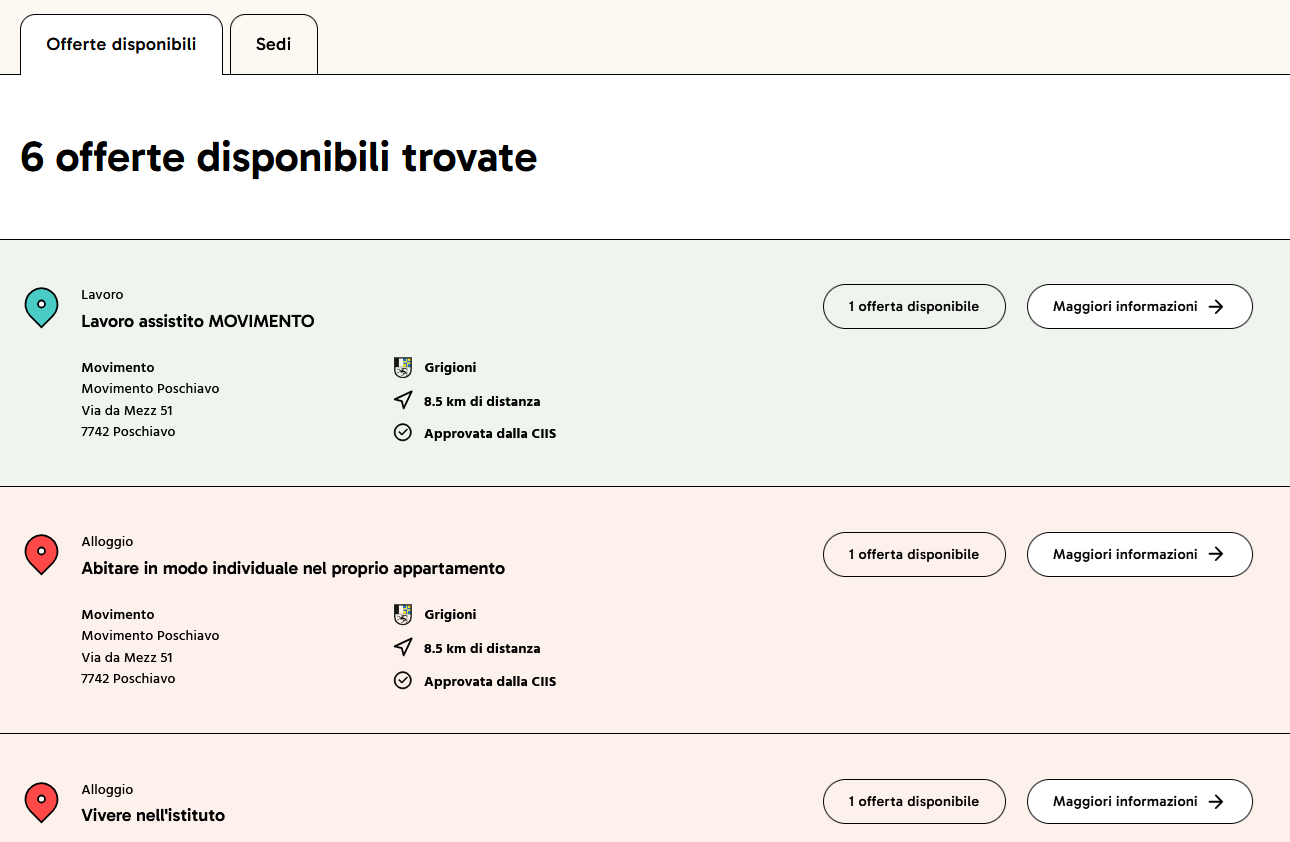 Lista delle offerte disponibili