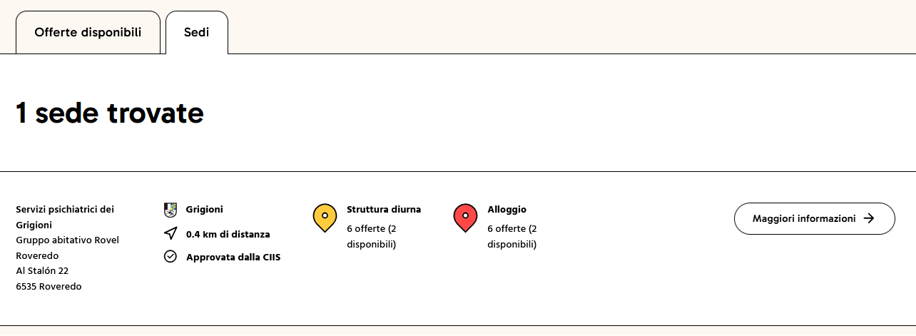 Illustrazione lista delle sedi