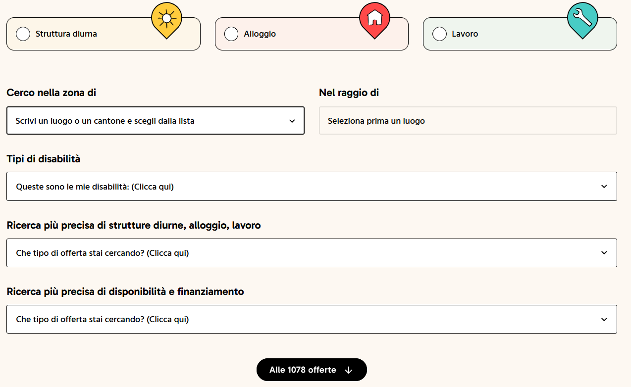 Illustrazione della ricerca in tre passi